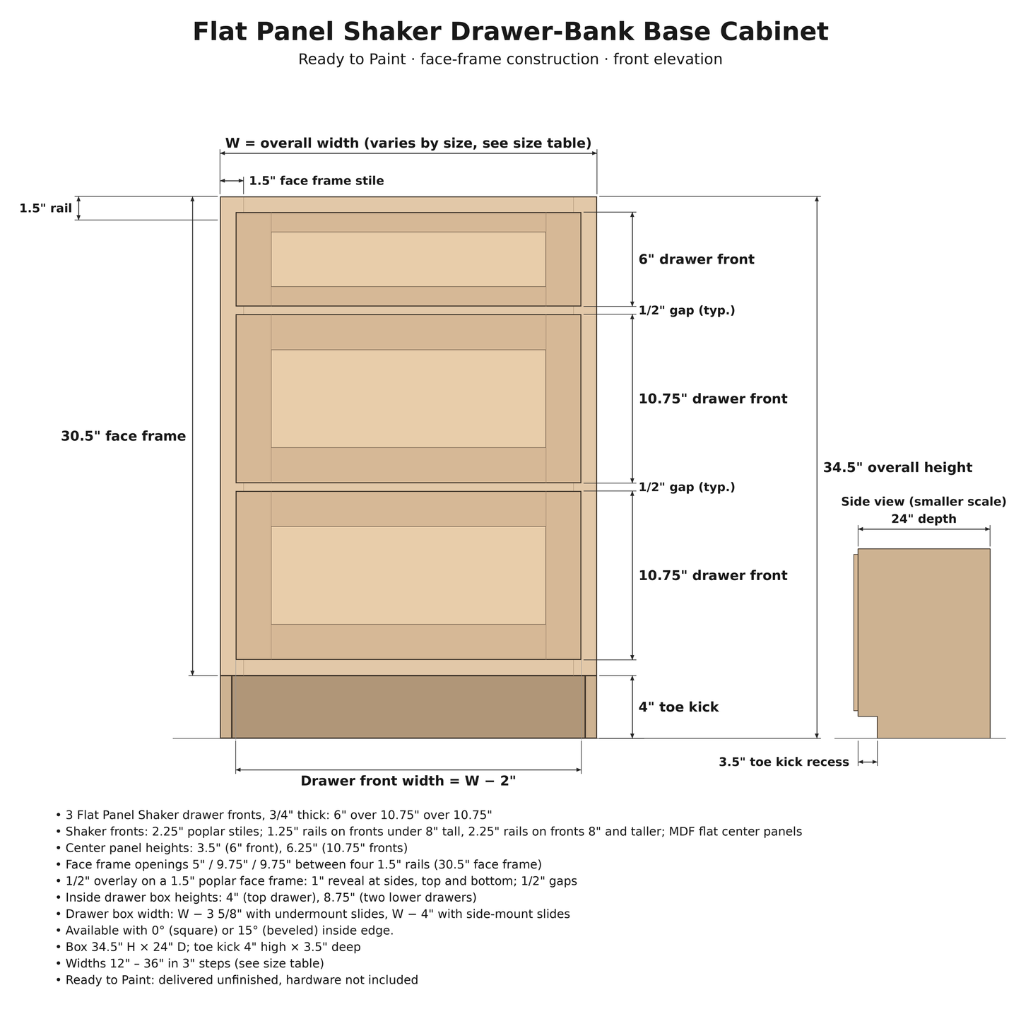 Flat Panel Shaker 3-drawer base cabinet spec drawing: 6" over 10.75" over 10.75" Shaker drawer fronts, 1.5" face frame, 1/2" overlay, 34.5" H x 24" D, 4" x 3.5" toe kick