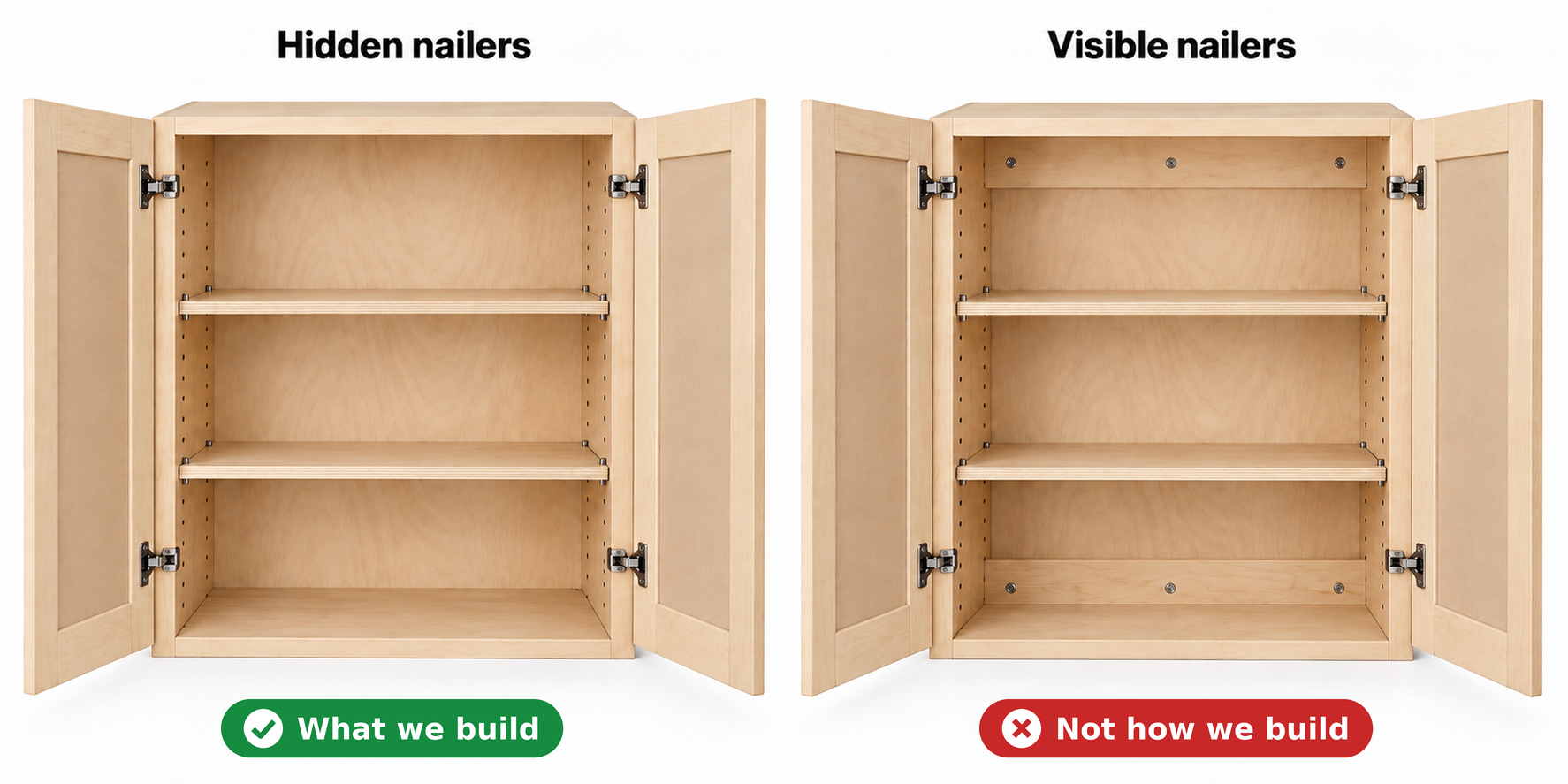 Hidden nailers vs visible nailers: our cabinets hide the nailers for a clean interior